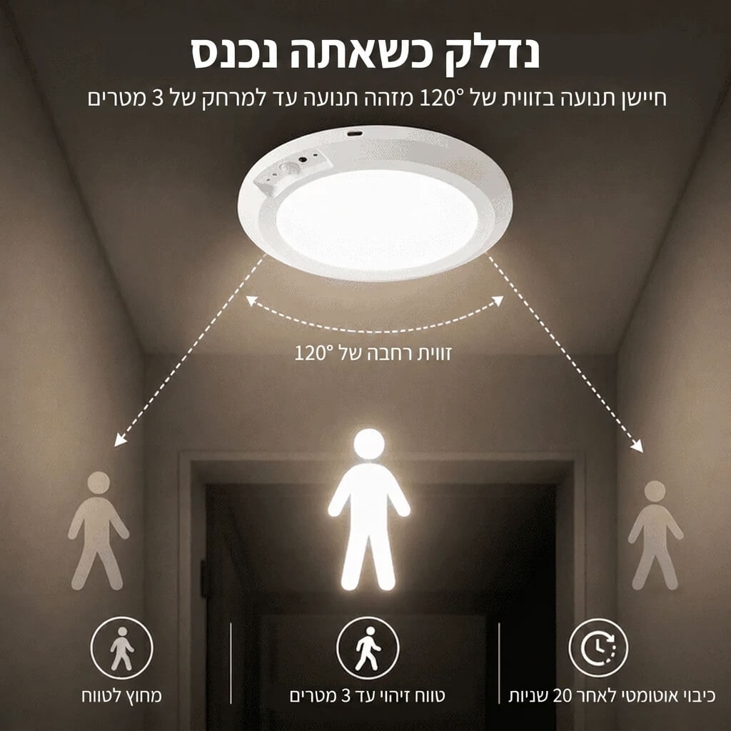 מנורת לד אלחוטית עם חיישן תנועה - נטענת ומגנטית ללא קידוח