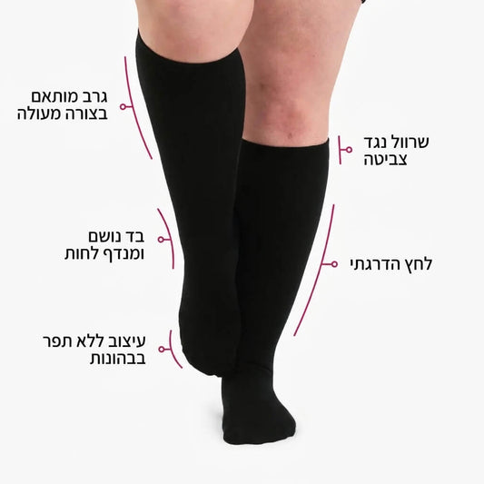LegLite - גרבי לחץ פרימיום לשוק רחבה