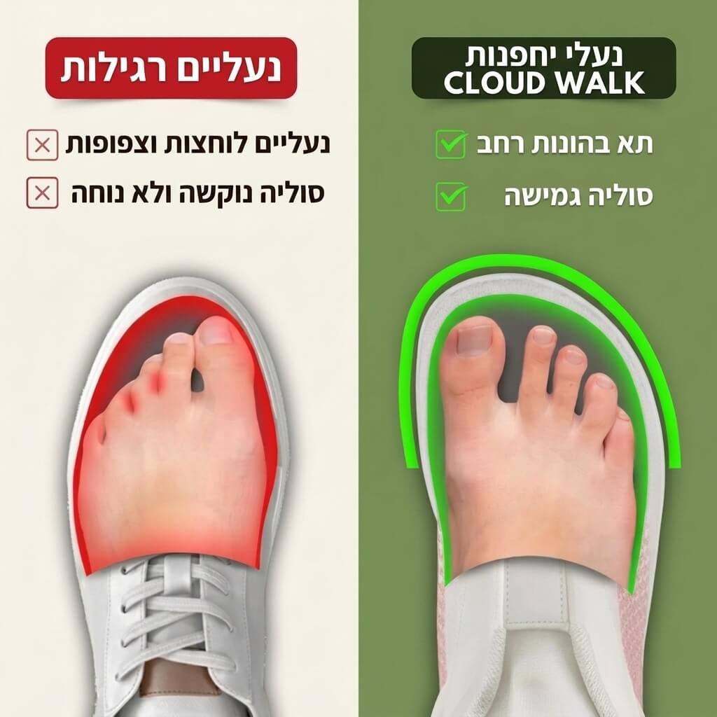נעלי סליפ-און קלאסיק: הליכה ללא כאבים לרגליים רחבות - דיל ישיר 