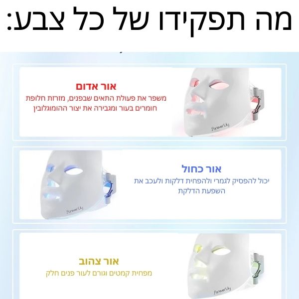 מסכת לד לטיפול פנים - Deal Yashir 