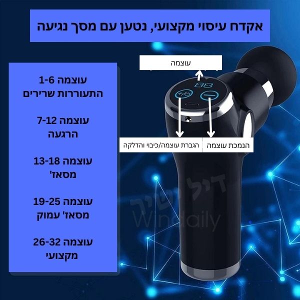 אקדח עיסוי נטען 32 עוצמות לבחירה - Deal Yashir 